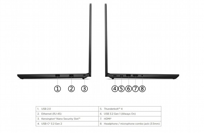 מחשב נייד- Lenovo ThinkPad E14 Gen 6