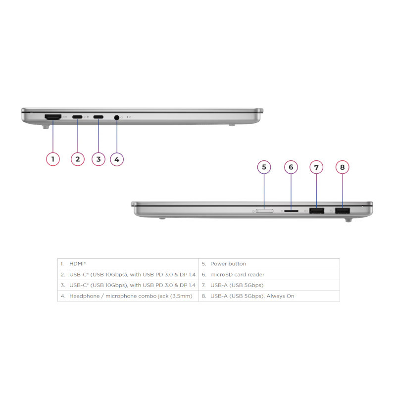 מחשב נייד - Lenovo ideapad slim 5 13ARP10 WinPRO